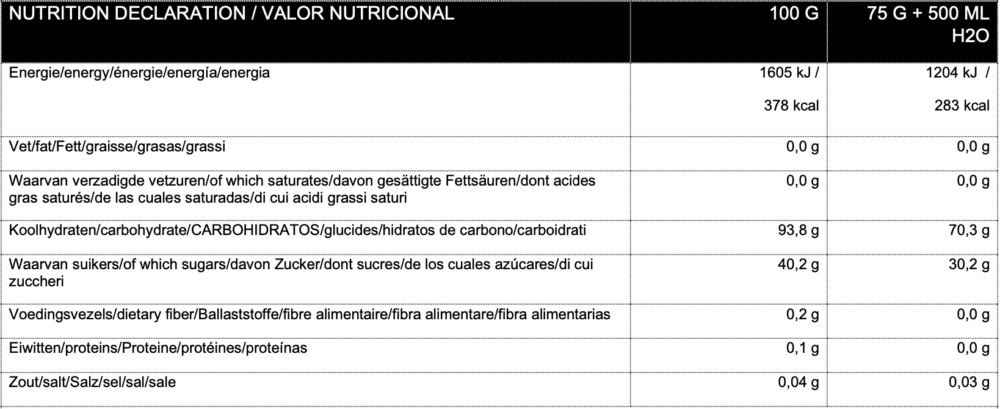 Born-tabla nutricional energy