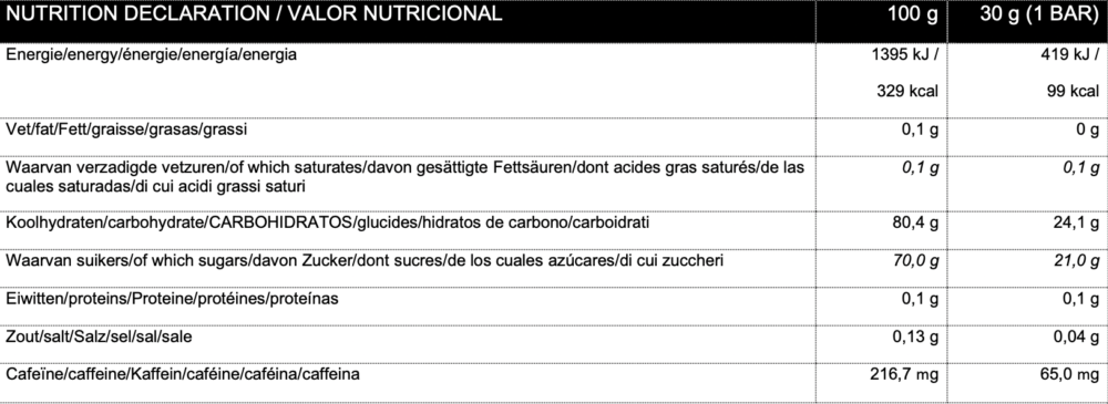 Born-tabla nutricional gummy bar